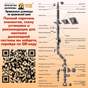 Трубы для дымохода из нержавейки L1000 ТМ-Р 430-0.8 D115 для бани, газовый дымоход для котла и печная труба для отопительной печи