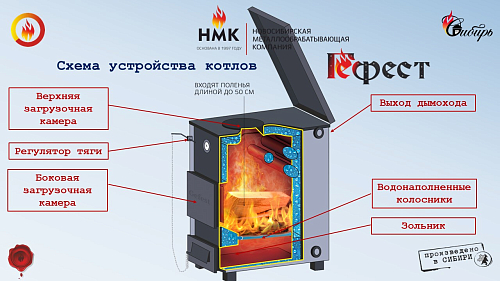 Котел твердотопливный НМК Сибирь-Гефест (Gefest) КВО-30